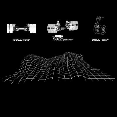 dessins techniques des trois technologies d'axes DOLL vario, DOLL panther et DOLL tera